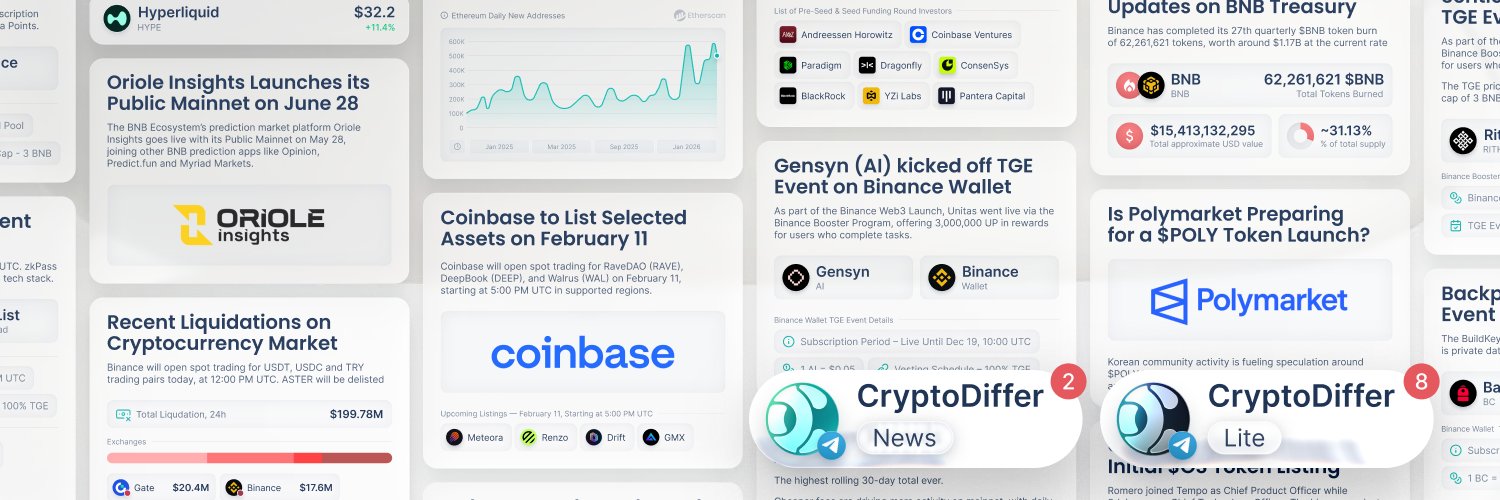CryptoDiffer Analytics banner