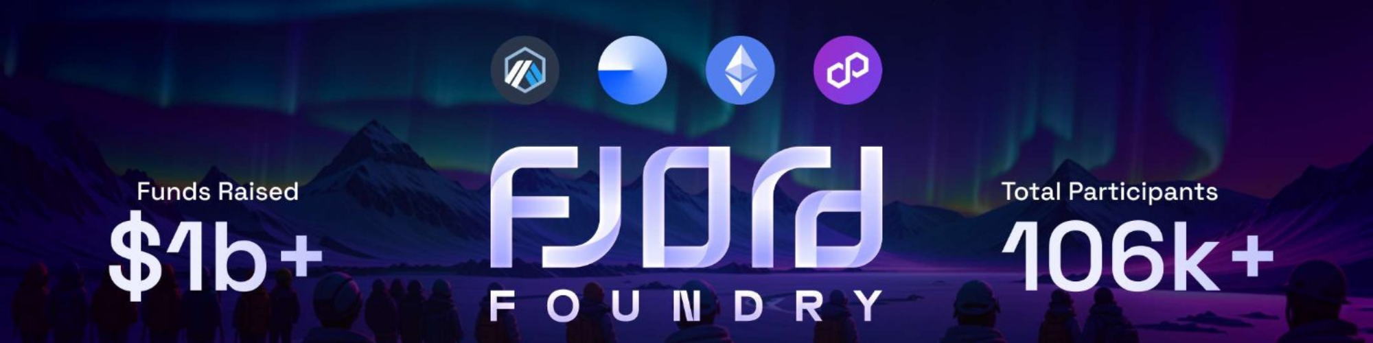 Fjord Foundry banner